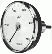 Eddy Current Tachometers 